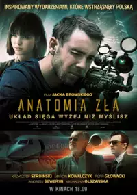 Anatomia zła
